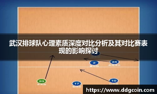 武汉排球队心理素质深度对比分析及其对比赛表现的影响探讨